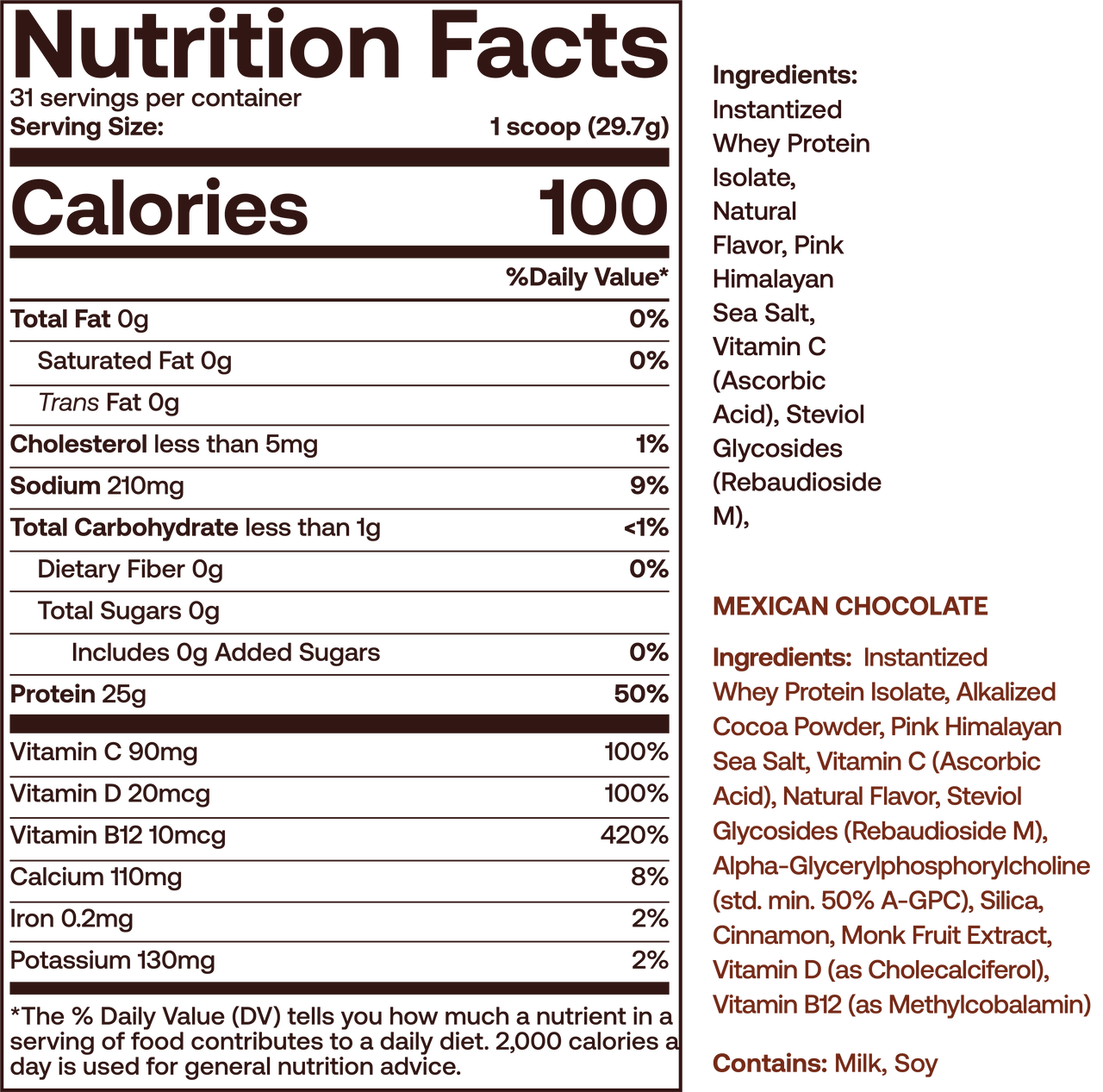 Whey Protein Isolate